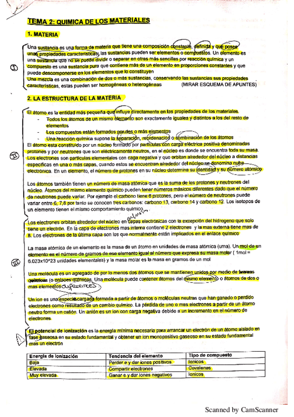 Miniatura del documento TEMA-2-QUIMICA-DE-LOS-MATERIALES.pdf