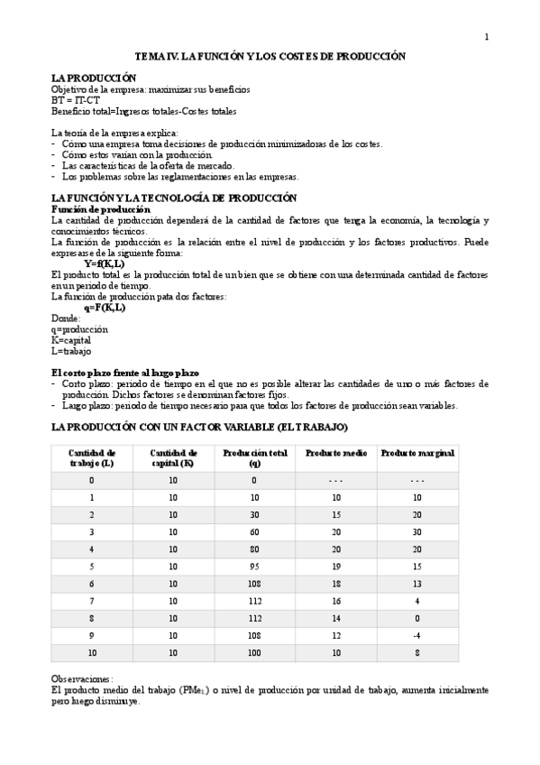 Miniatura del documento TEMA-IV-LA-FUNCION-Y-LOS-COSTES-DE-PRODUCCION.pdf