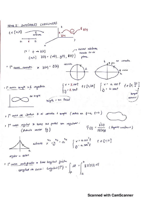 Miniatura del documento ejs-T2-ampli-Jc.pdf