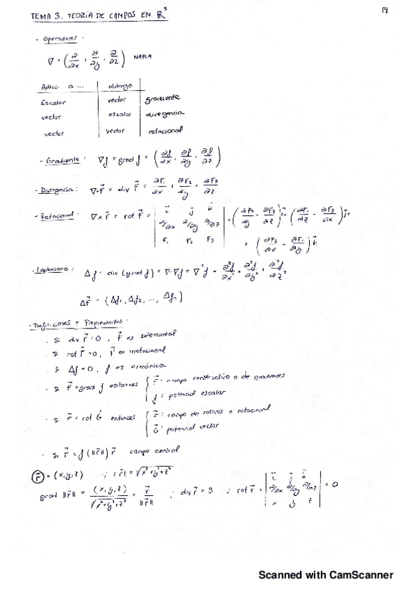Miniatura del documento ejs-T3-ampli-Jc.pdf