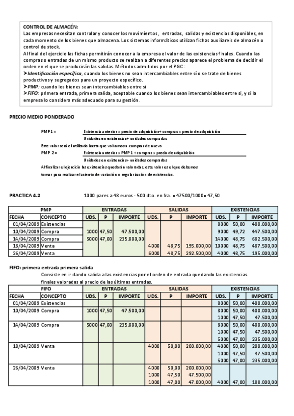 Miniatura del documento PRACTICA-42-PMP-FIFO.pdf