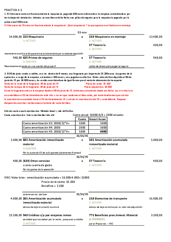 Miniatura del documento PRACTICA-62.pdf