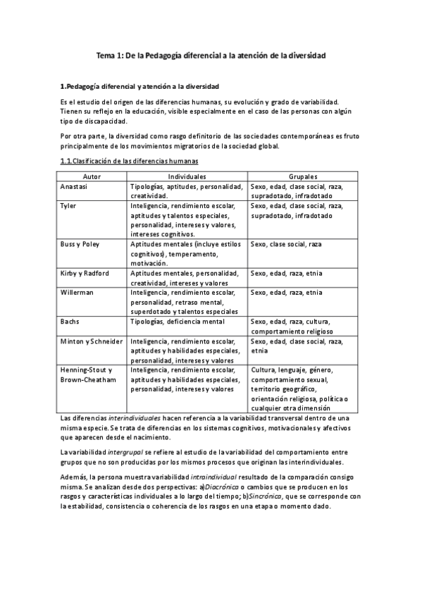 Miniatura del documento wuolah-free-t1.pdf