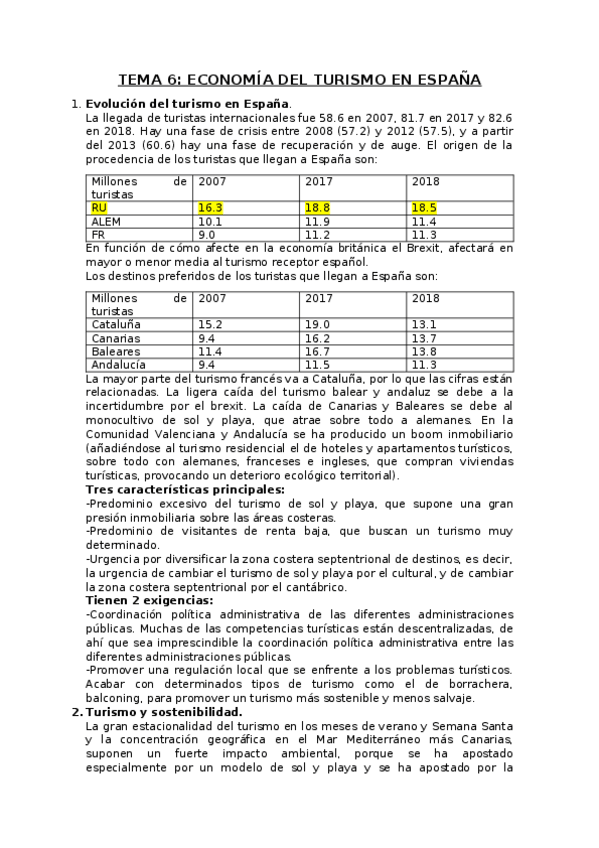 Miniatura del documento TEMA-6-LA-ECONOMIA-DEL-TURISMO-EN-ESPANA-.docx