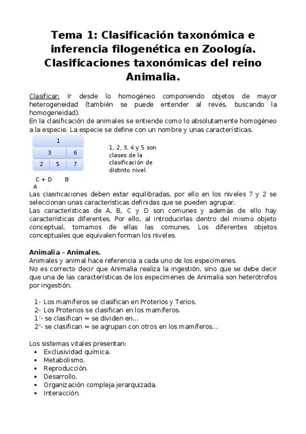 Miniatura del documento Tema-1-Clasificacion-taxonomica-e-inferencia-filogenetica-en-Zoologia-Clasificaciones-taxonomicas-del-reino-Animalia.docx