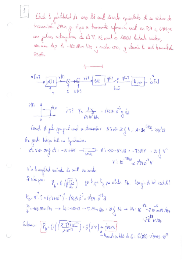 Miniatura del documento EjTema-4Tx-digitalSolmanuscrito.pdf