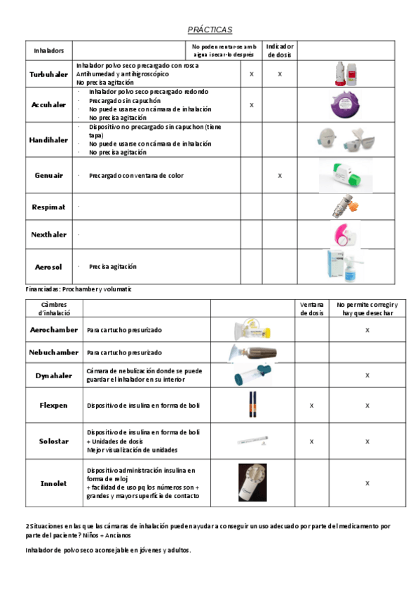 Miniatura del documento practiques-clinica.pdf