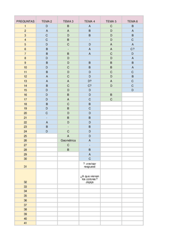 Miniatura del documento Respuestas-Test.xlsx