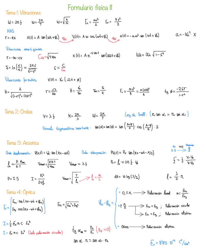 Miniatura del documento Formulario-completo-Fisica-II.pdf