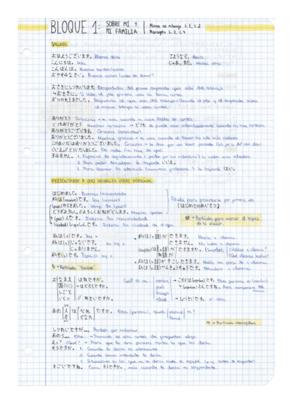 Miniatura del documento Gramatica-Japones-1.pdf