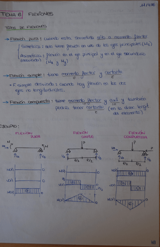 Miniatura del documento RM parte 2.pdf