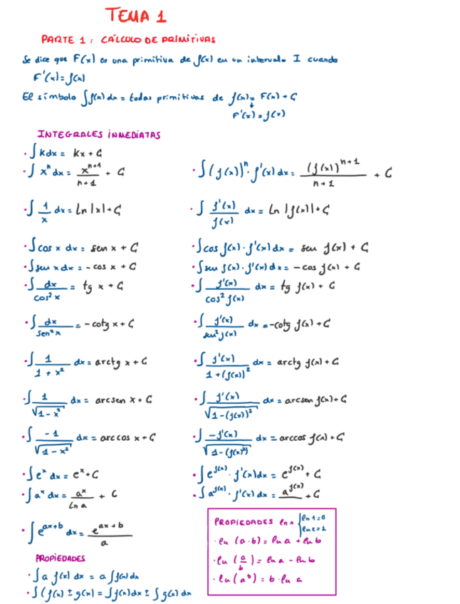 Miniatura del documento Matematicas-II1.pdf