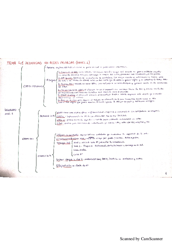 Miniatura del documento RESUMEN-TEMA-4-1819.pdf