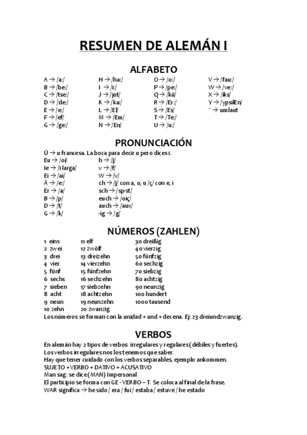 Miniatura del documento ALEMAN I RESUMEN COMPLETO.pdf