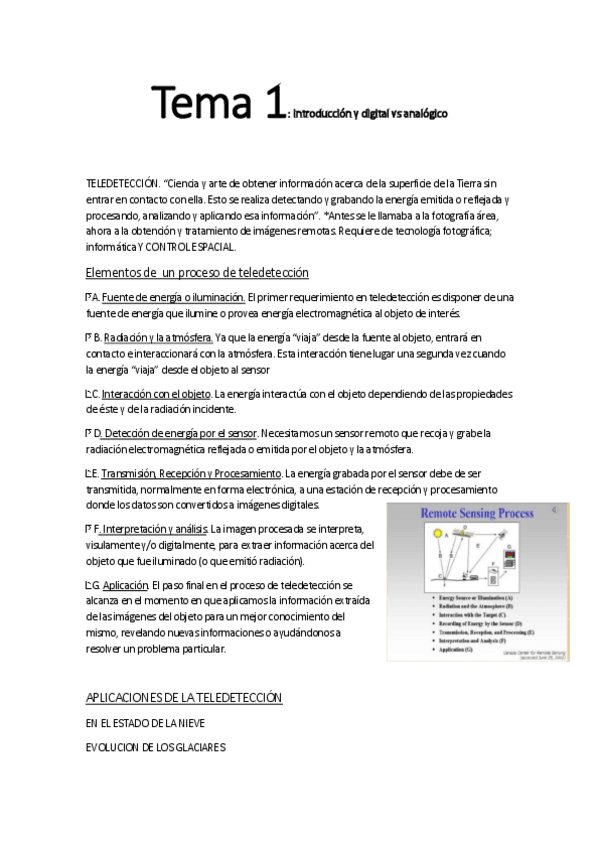 Miniatura del documento RESUMEN-TELEDETECCION.pdf