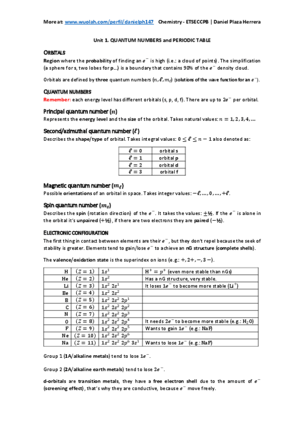 Miniatura del documento Unit-1-Quantum-numbers-and-periodic-table.pdf