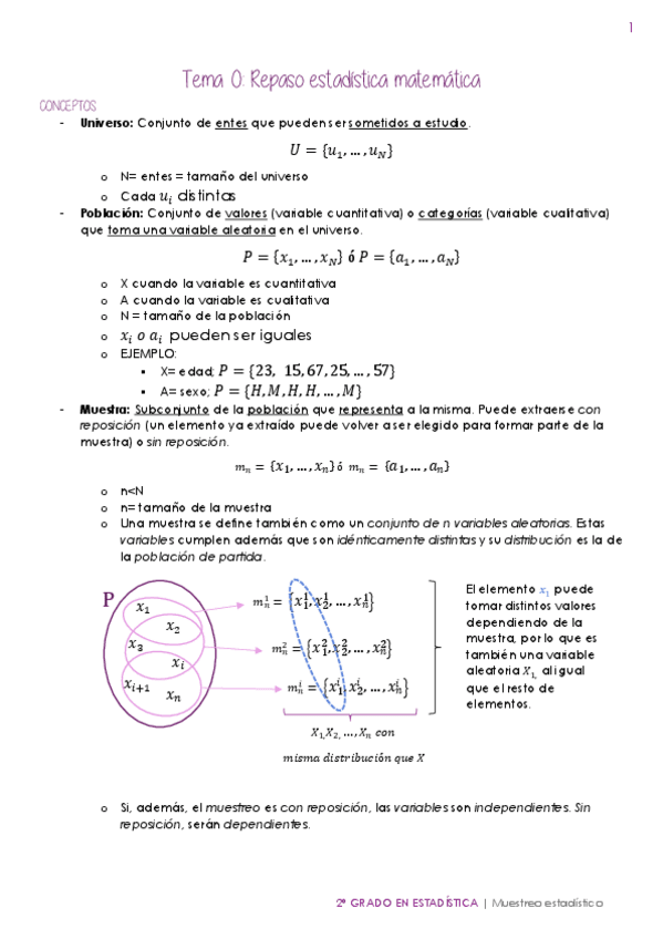 Miniatura del documento Tema-0-MUESTREO-ESTADISTICO.pdf