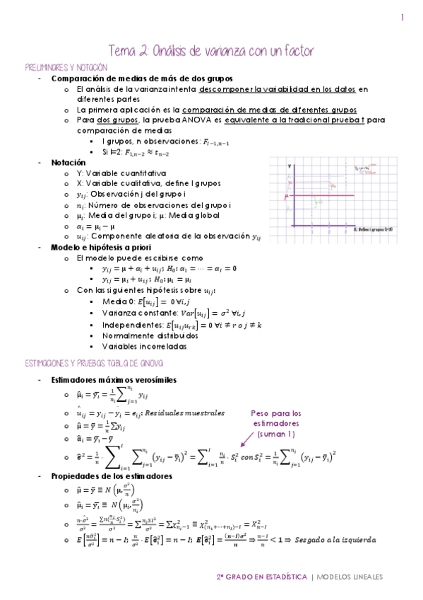 Miniatura del documento Tema-2-MODELOS-LINEALES.pdf
