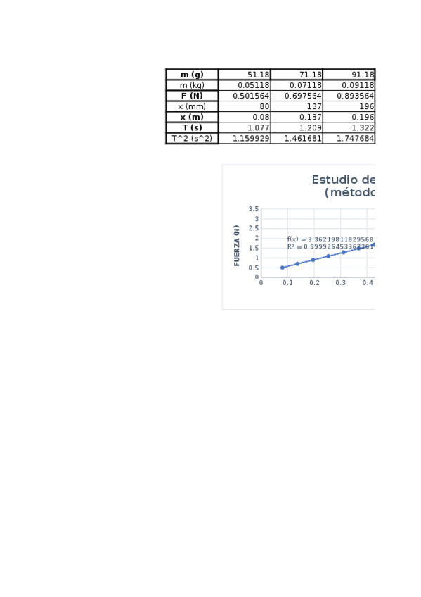 Miniatura del documento excel-resortes.xlsx