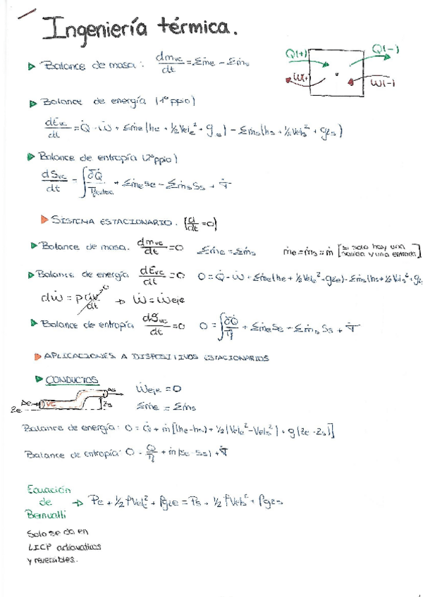 Miniatura del documento termica.pdf