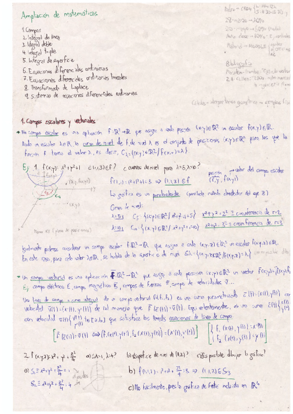 Miniatura del documento Ampliacion-de-matematicas-Teoria.pdf
