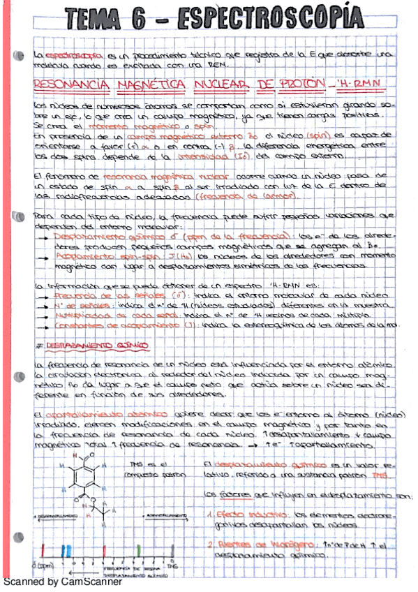 Miniatura del documento 6. Espectroscopia (QOI).pdf