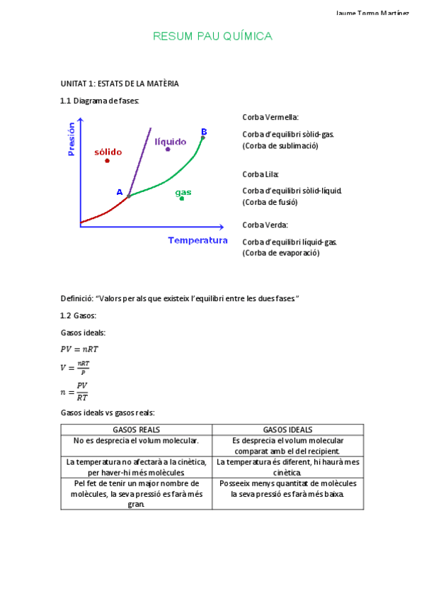 Miniatura del documento RESUM-QUIMICA-PAU.pdf