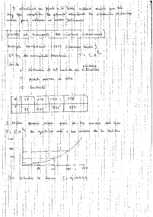 Miniatura del documento Apuntes-Ajuste-minimos.pdf