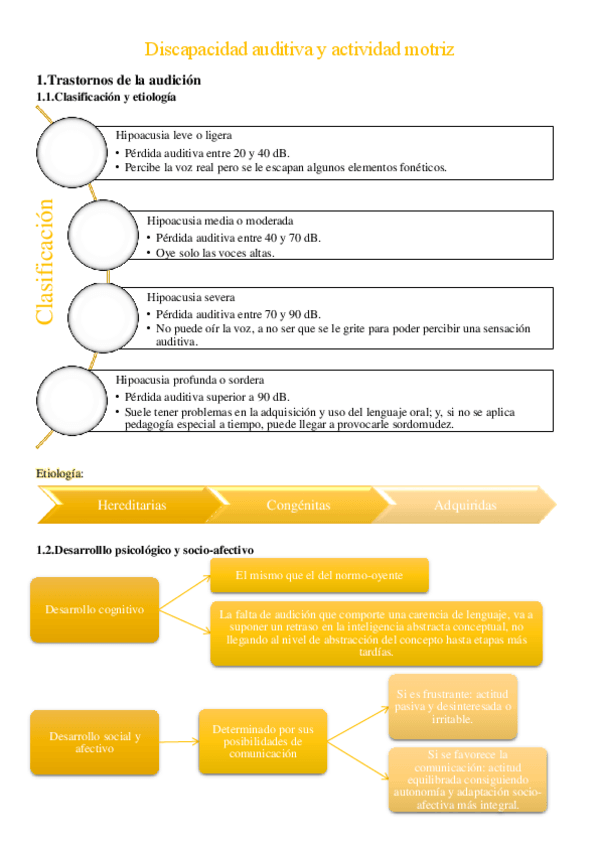 Miniatura del documento Tema-7-Discapacidad-auditiva-y-actividad-motriz.pdf