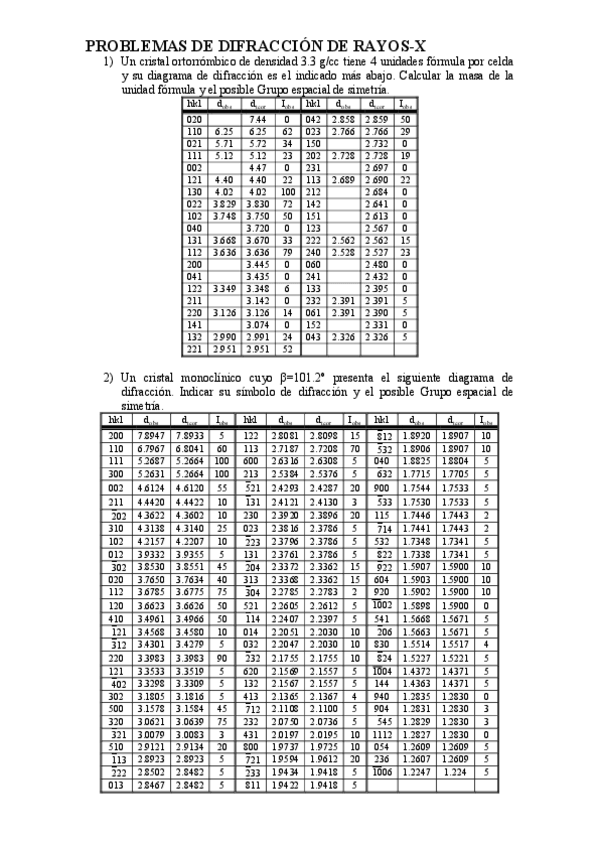 Miniatura del documento DRX_PROBLEMAS_EXTINCIONES_AMR.pdf