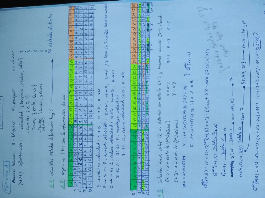 Miniatura del documento ejerciciosT9.jpg