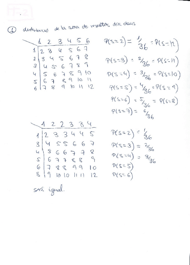 Miniatura del documento PiE-Tema-2-Problemas.pdf