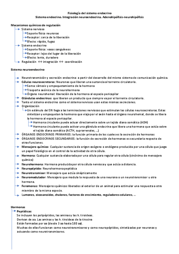 Miniatura del documento Fisiologia-del-sistema-endocrino.pdf