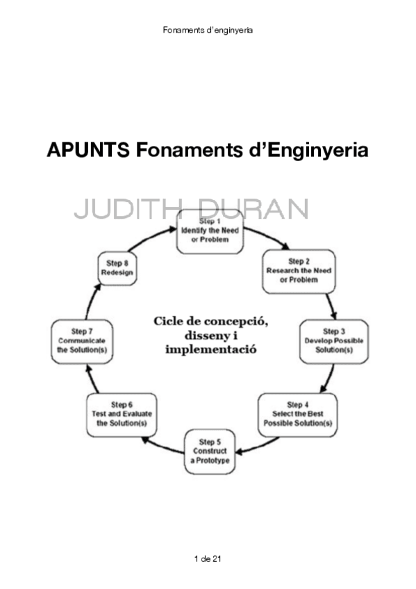 Miniatura del documento Apunts-fe.pdf