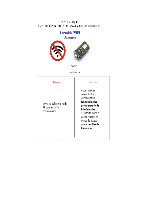 Miniatura del documento ataques-redes-inalambricas.pdf