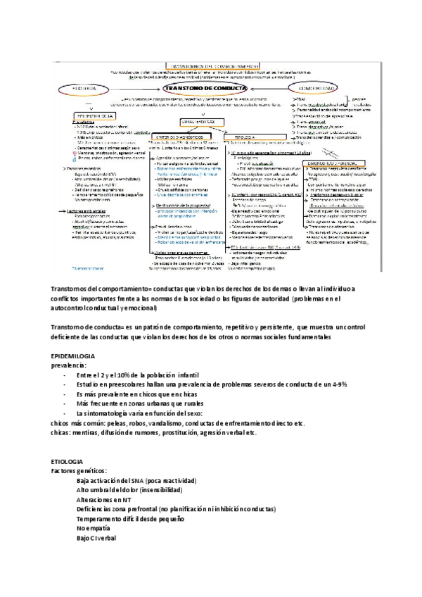 Miniatura del documento CASO-2-PSICOPATOLOGIA.pdf