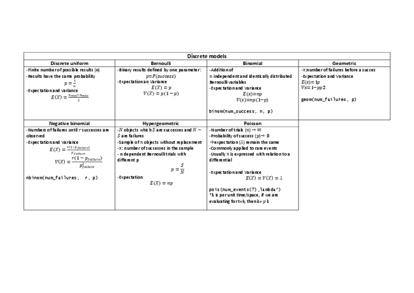Miniatura del documento resum.pdf