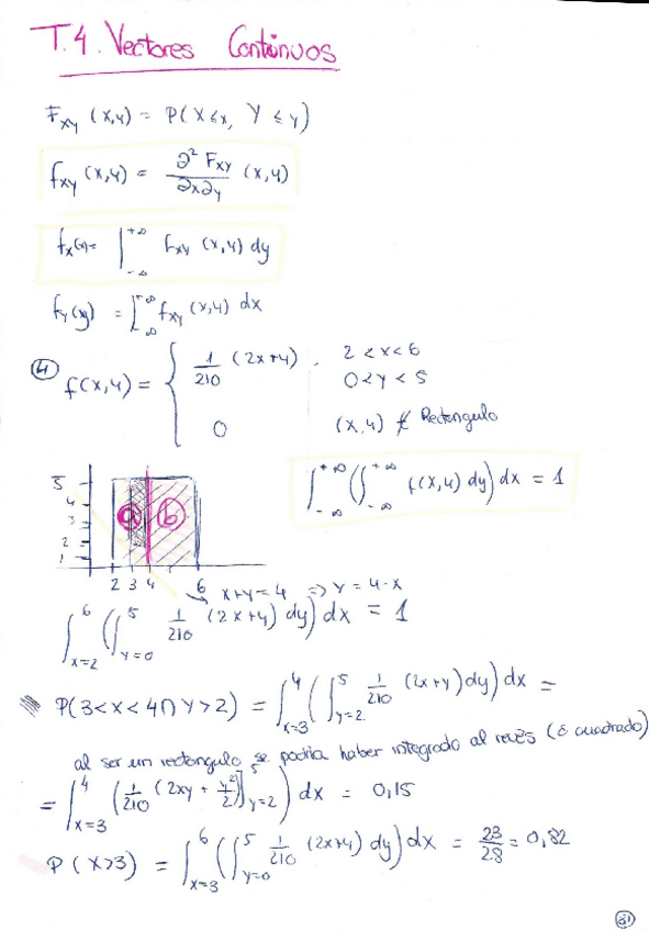Miniatura del documento PIE-Tema-4.pdf