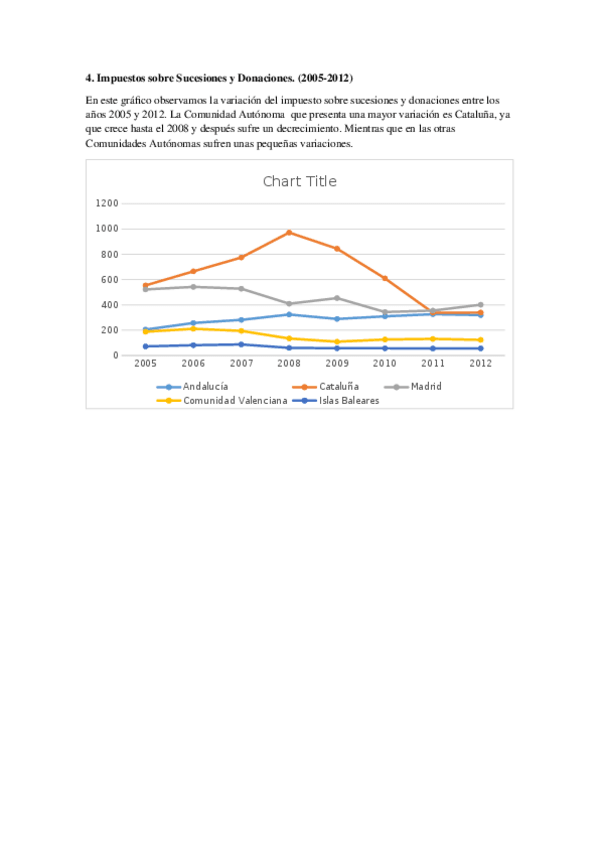 Miniatura del documento Practica-de-sociologia-Graficos.docx