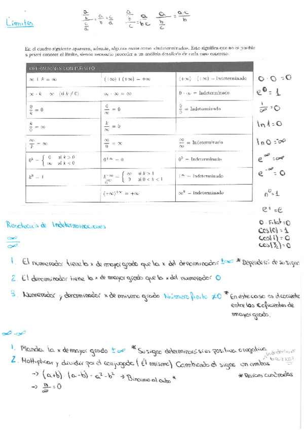 Miniatura del documento Apuntes-Mates-Primer-Semestre.pdf