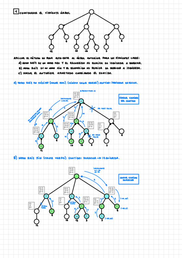 Miniatura del documento Ejercicios-MinMax.pdf