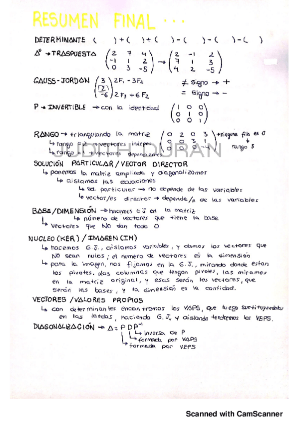 Miniatura del documento RESUMEN-ALGEBRA.pdf