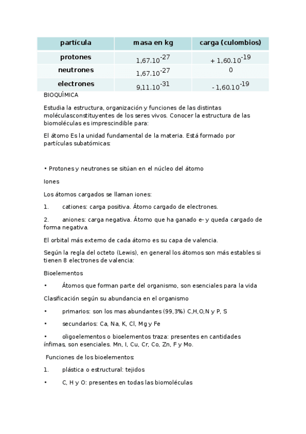 Miniatura del documento bioquimica-T1-IMPRESO.docx