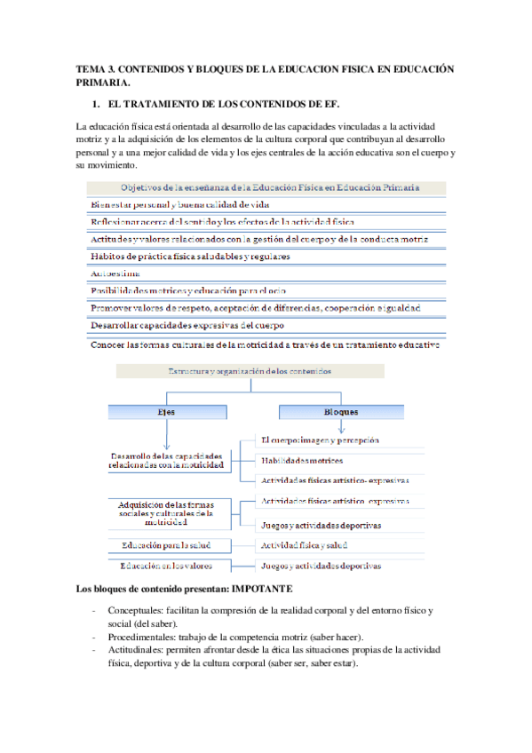 Miniatura del documento TEMA-3.-CONTENIDOS-Y-BLOQUES-DE-LA-EDUCACION-FISICA-EN-EDUCACION-PRIMARIA..pdf