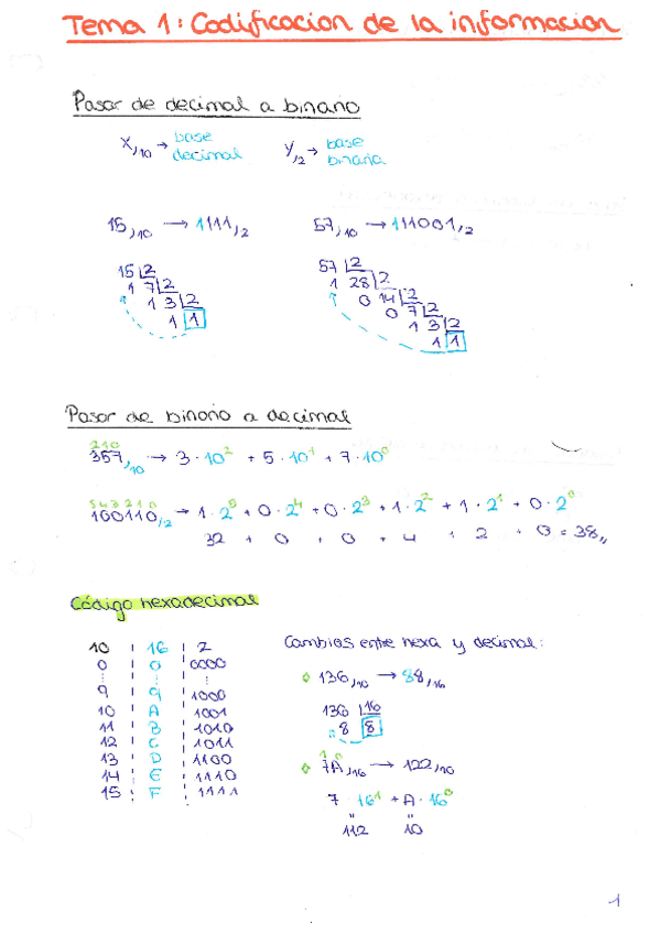 Miniatura del documento Tema1.pdf