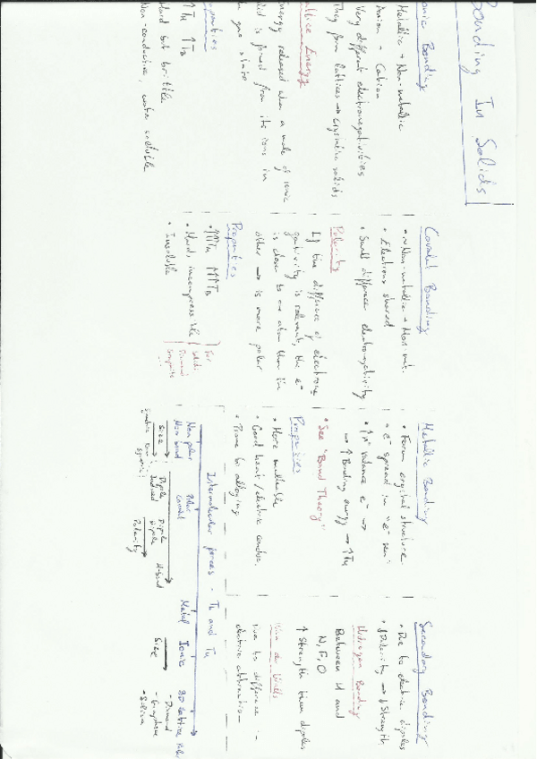 Miniatura del documento MaterialesI.pdf