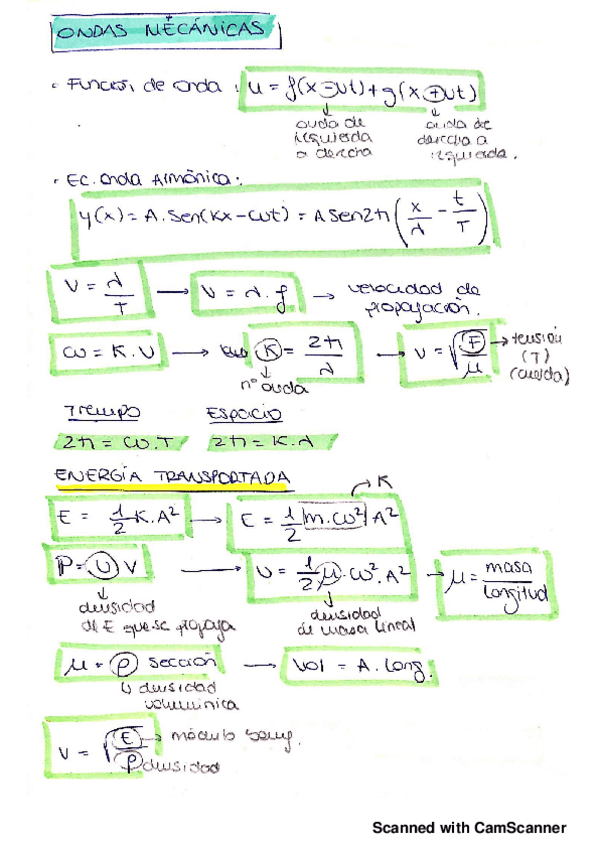 Miniatura del documento Todas-las-FORMULAS.-Segunda-parte.-Ondas-y-optica.pdf