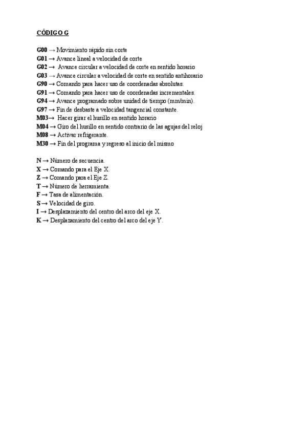 Miniatura del documento oxicortecodigoG.pdf