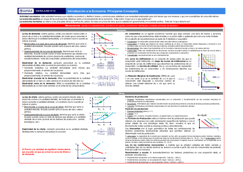 Miniatura del documento Poster resumen modulos 1 y 2 - Economia.pdf