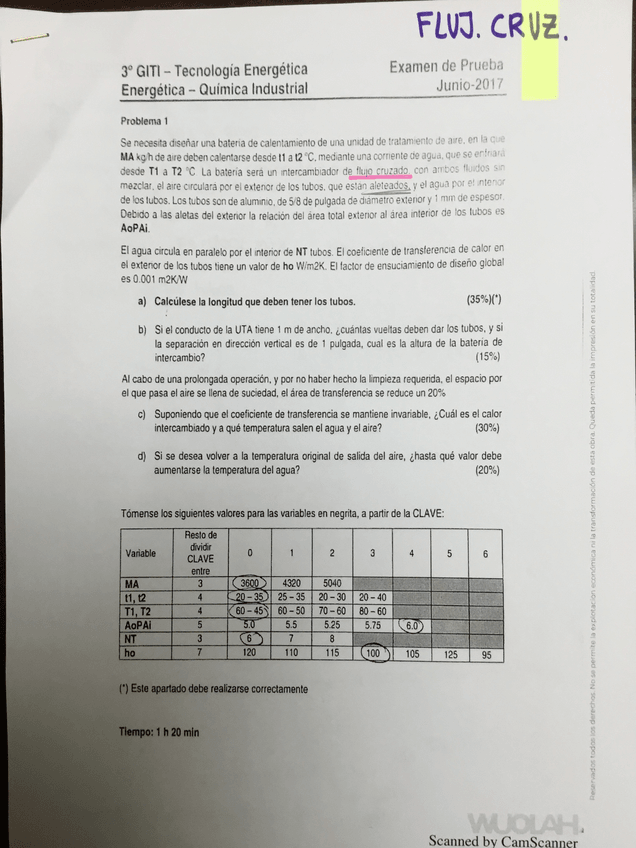 Miniatura del documento P1-JUNIO-2017.pdf